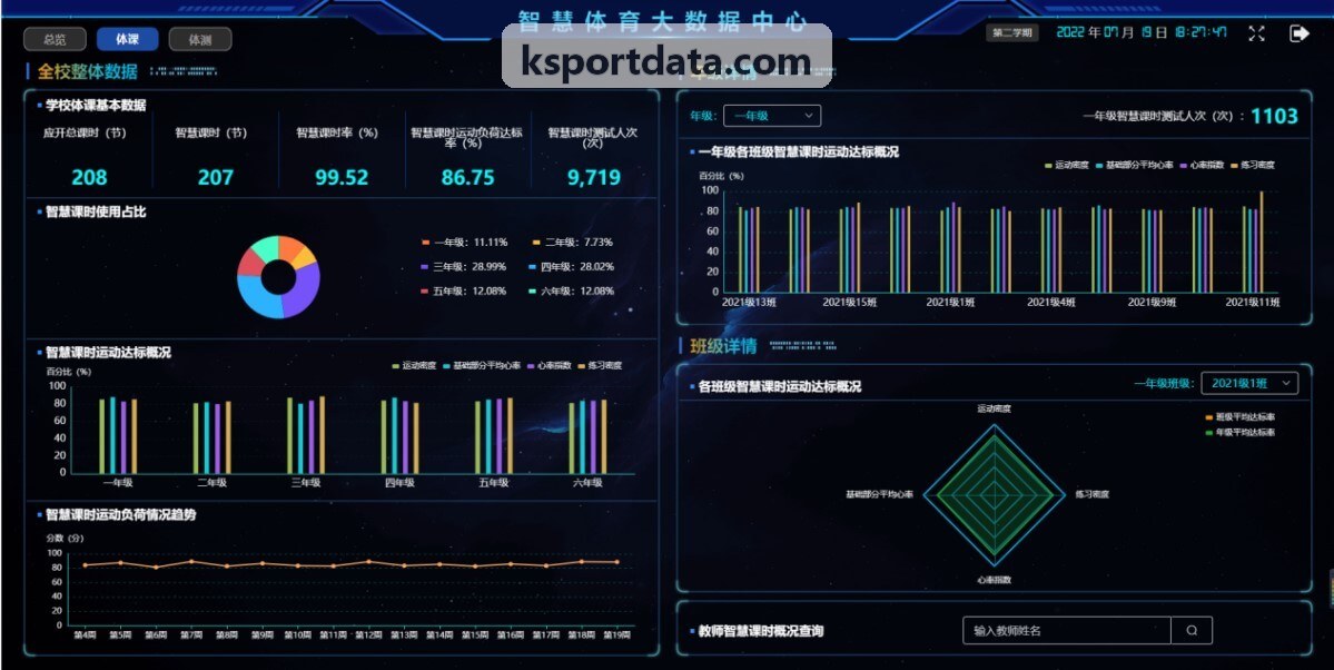 智慧体育场馆硬件物联网部署与管理环境